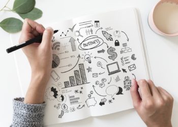 marketing strategies