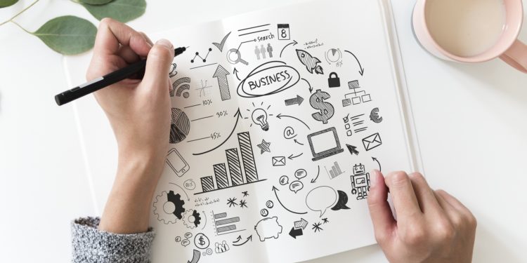 marketing strategies