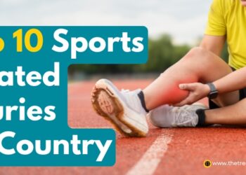 Top 10 Sports Related Injuries by Country
