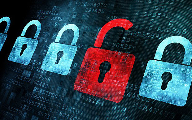 The Critical Questions of Data Security