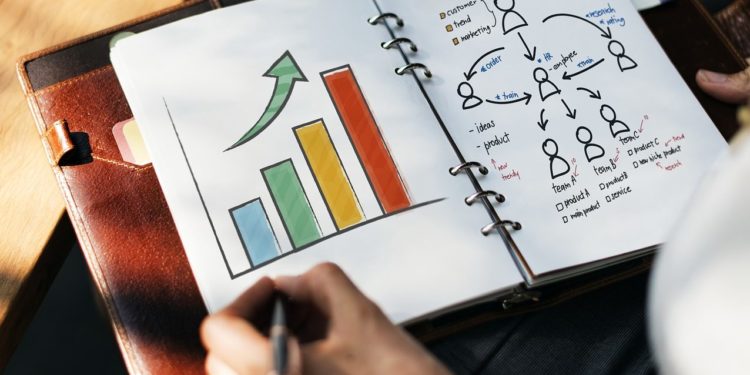 Small Business Marketing Trends