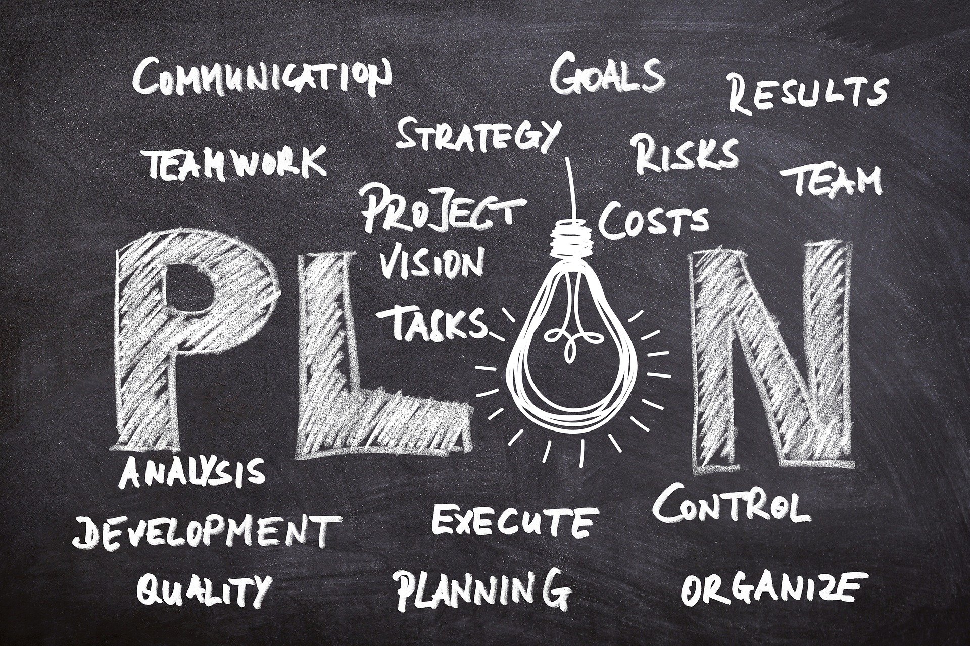 business strategy