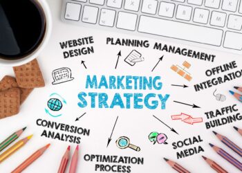 Small Business Marketing Strategies 2022