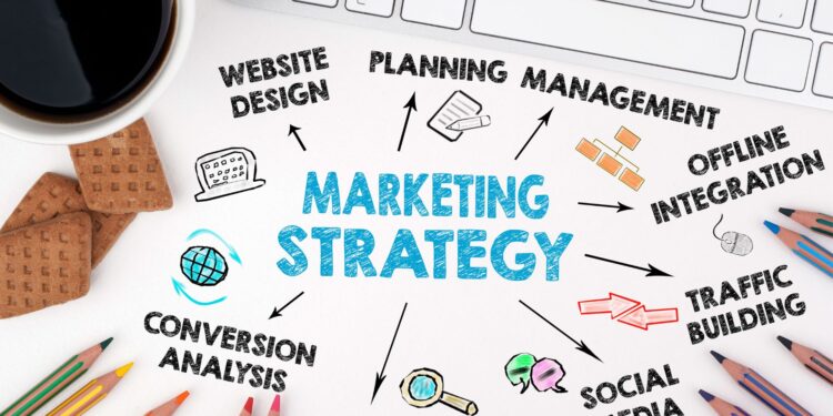 Small Business Marketing Strategies 2022